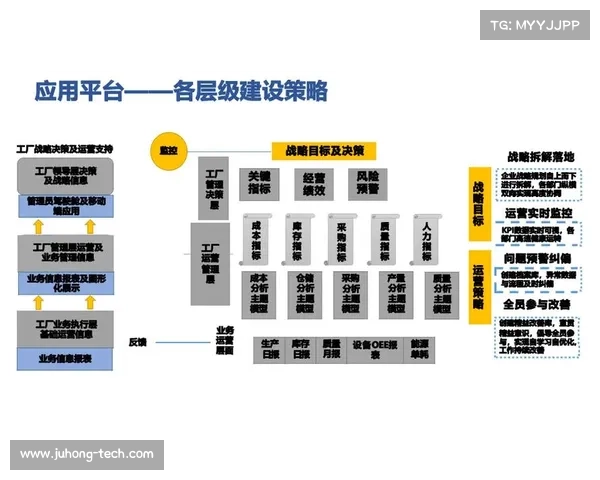 破解企业困境的六大策略与解决方案助力企业成功转型 破解企业困境的六大策略与解决方案助力企业成功转型